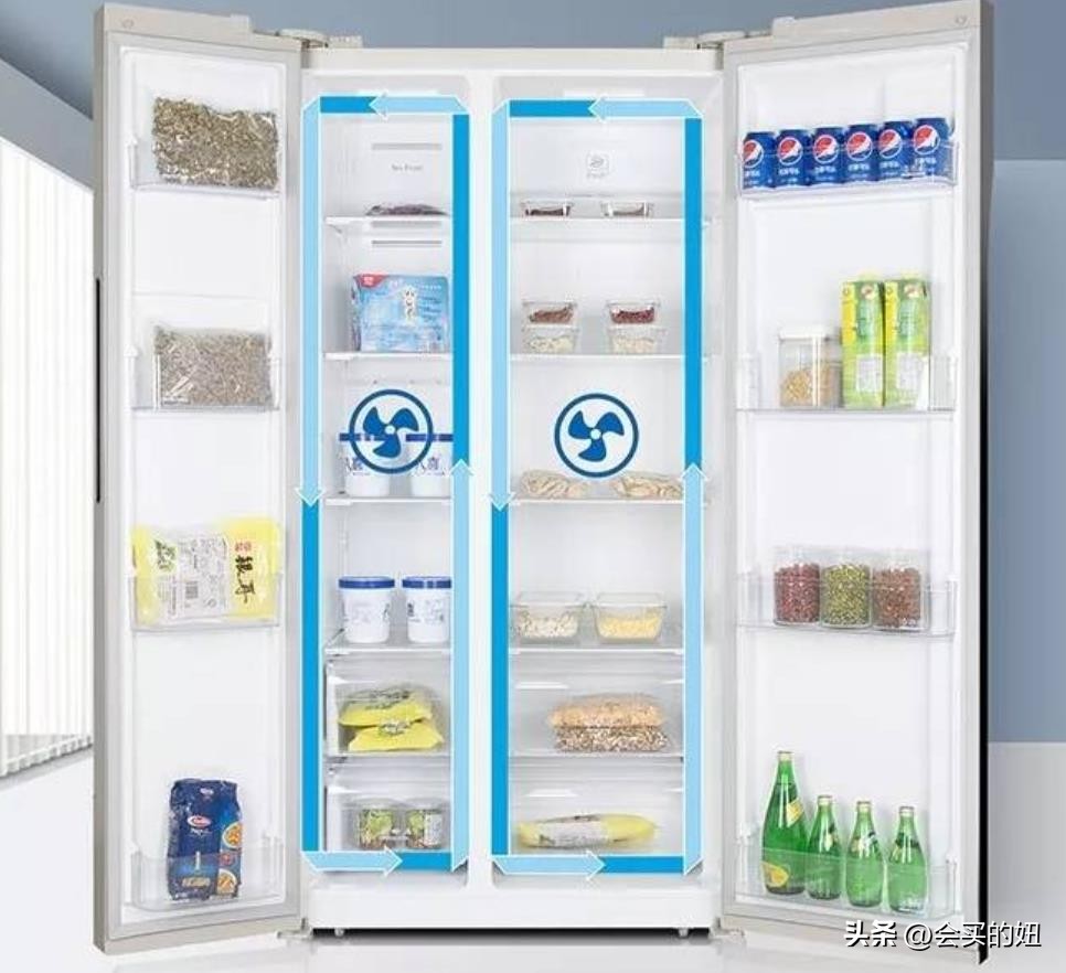 海尔冰箱美菱冰箱容声冰箱哪个好,买冰箱买什么样的冰箱最好最实用