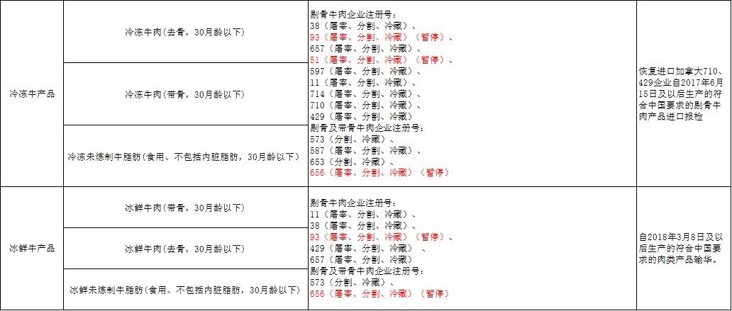 世界杯32强国家,世界杯32强中国
