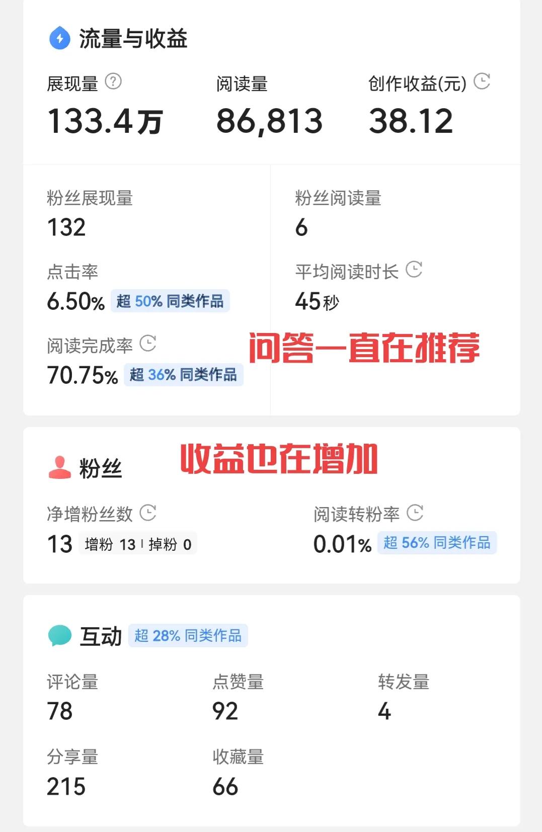 过年有什么副业可以赚钱,周末在家搞啥副业赚钱