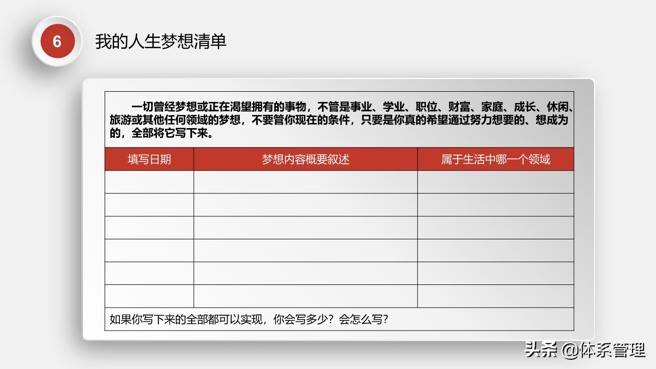 娉曞涓撲笟鑱屼笟鐢熸动瑙勫垝ppt,鑱屼笟鐢熸动瑙勫垝PPT妯℃澘鍏嶈垂