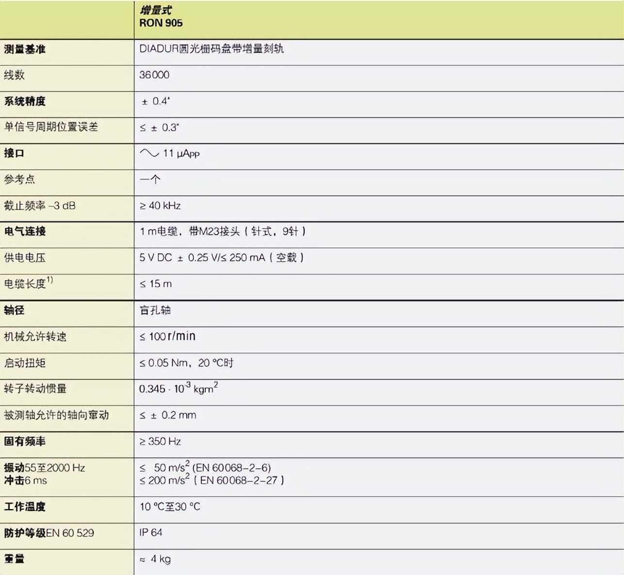 cimt2023,cimt2023影像仪