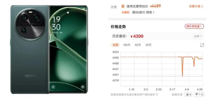 4月高端畅销机型,4月新机旗舰机