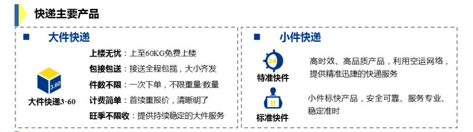 德邦快递员升职,德邦快递人事调整