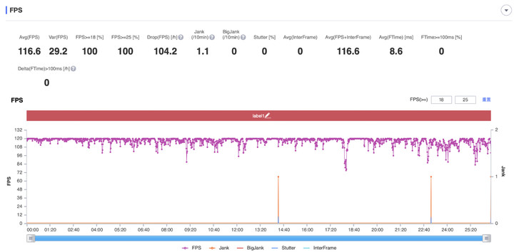 vivopad使用体验,vivopad和oppopad哪个更好