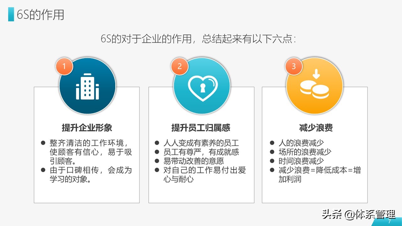 车间员工6s管理培训ppt模板,工厂6s管理培训ppt下载