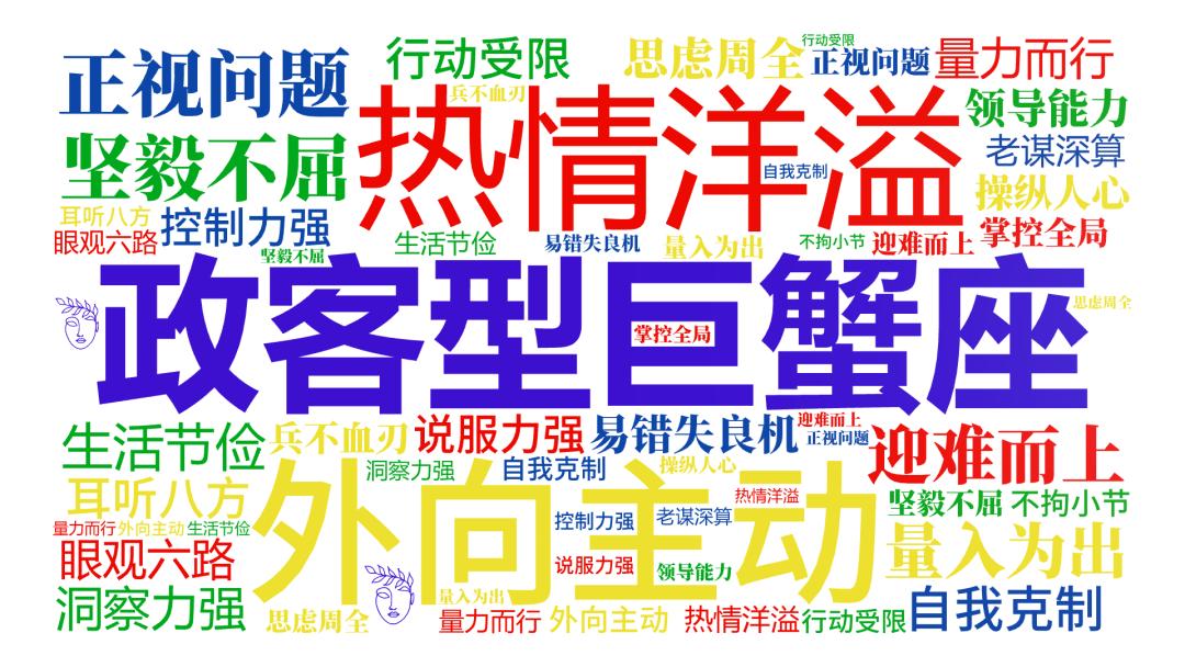 巨蟹座不同日期出生的性格,不同日期出生的巨蟹座性格和脾气