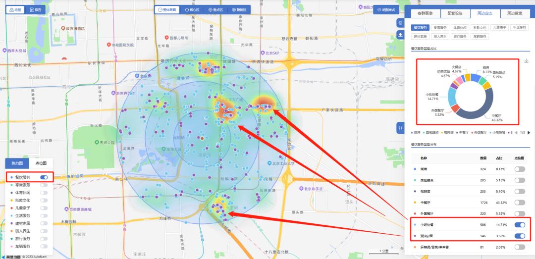 中式快餐店经营思路,中式快餐加盟调研