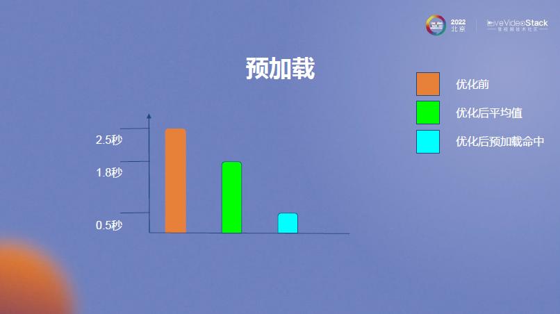 mxplayer本地视频,mxplayer播放视频优化