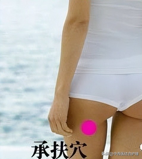 【穴位养生】善用这几个“夫妻穴”