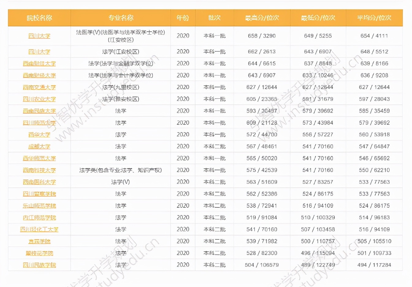 劝人学法千刀万剐是谁说的,劝人学法千刀万剐后面几句