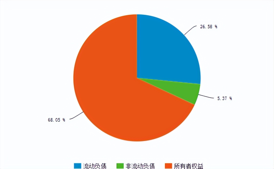 新基建5g时代基石,5g领衔新基建看各地如何发力