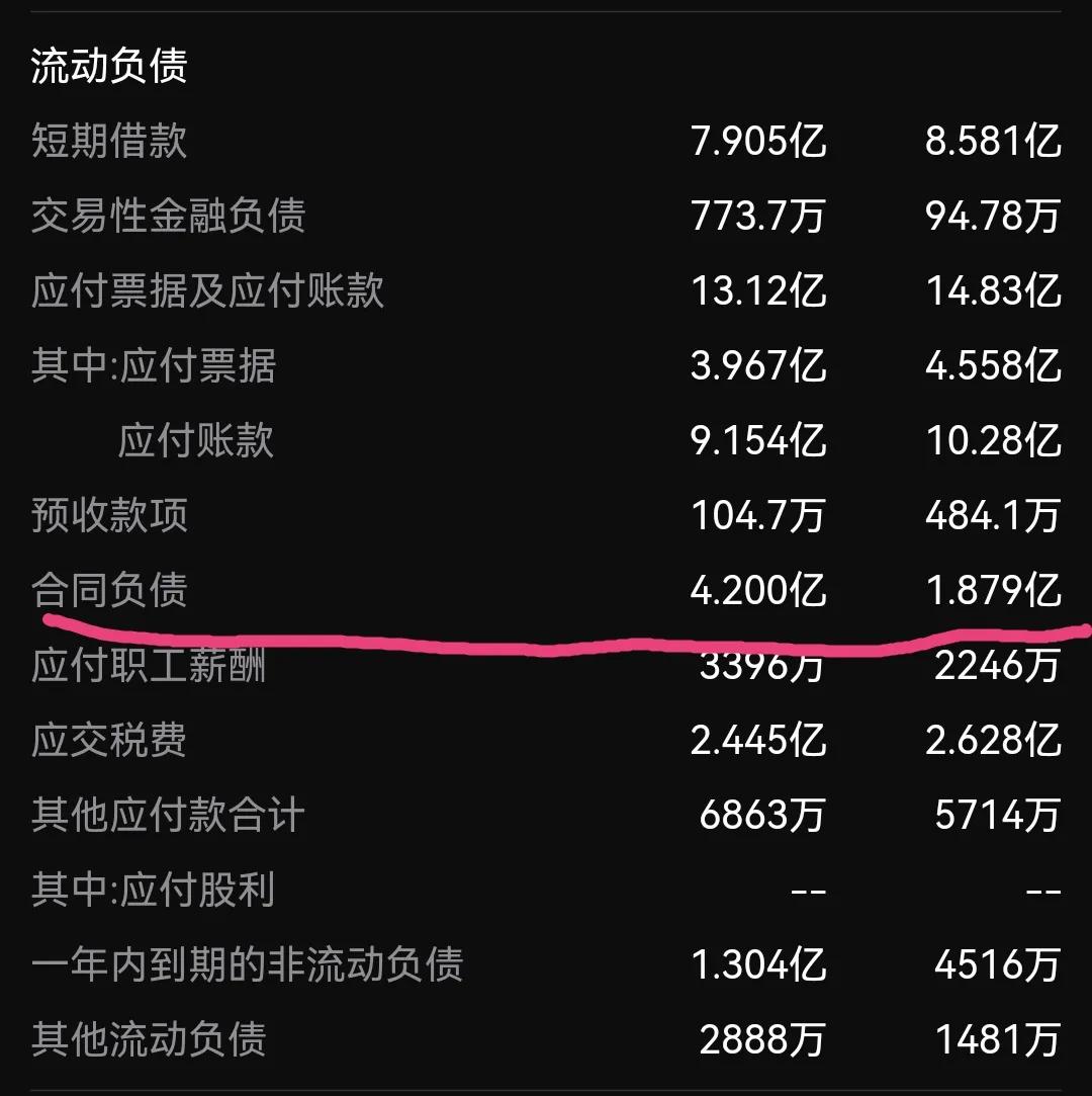 赞宇科技最新分析,赞宇科技的趋势