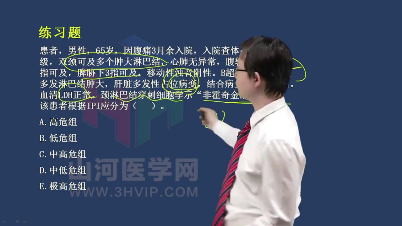 肿瘤科学主治医师考试视频,肿瘤内科学考试攻略