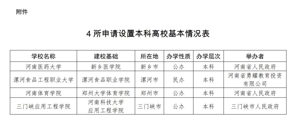 下周一启用，郑州新添一客运站/更名新建！河南最新公示4所大学/520恰逢周六，多地婚姻登记处“不打烊”