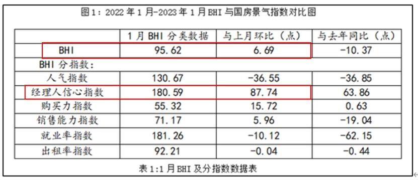 喜临门VS慕思股份，国内床垫双雄，到底哪家强？