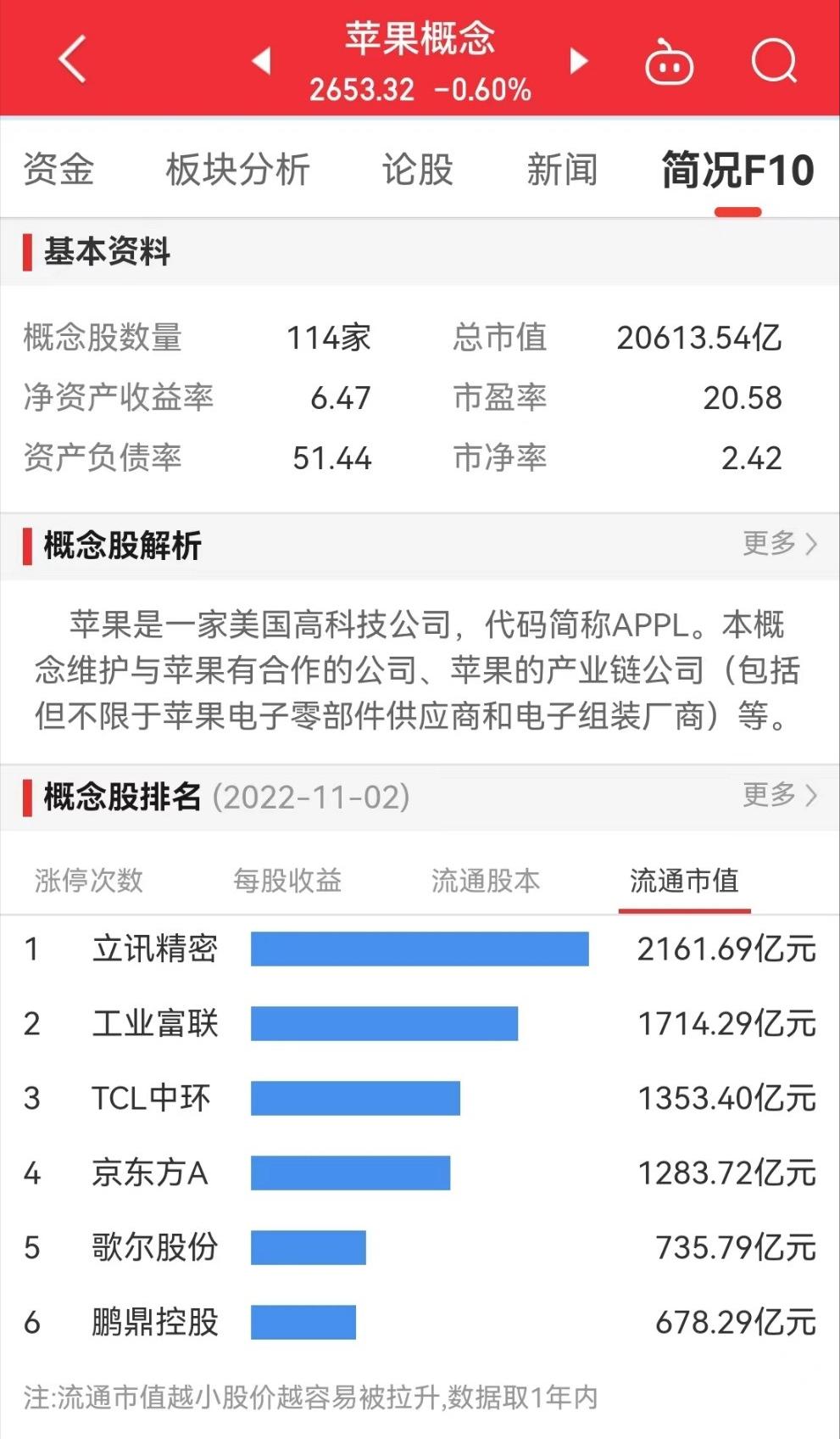 富士康的舆论,富士康事件人民日报