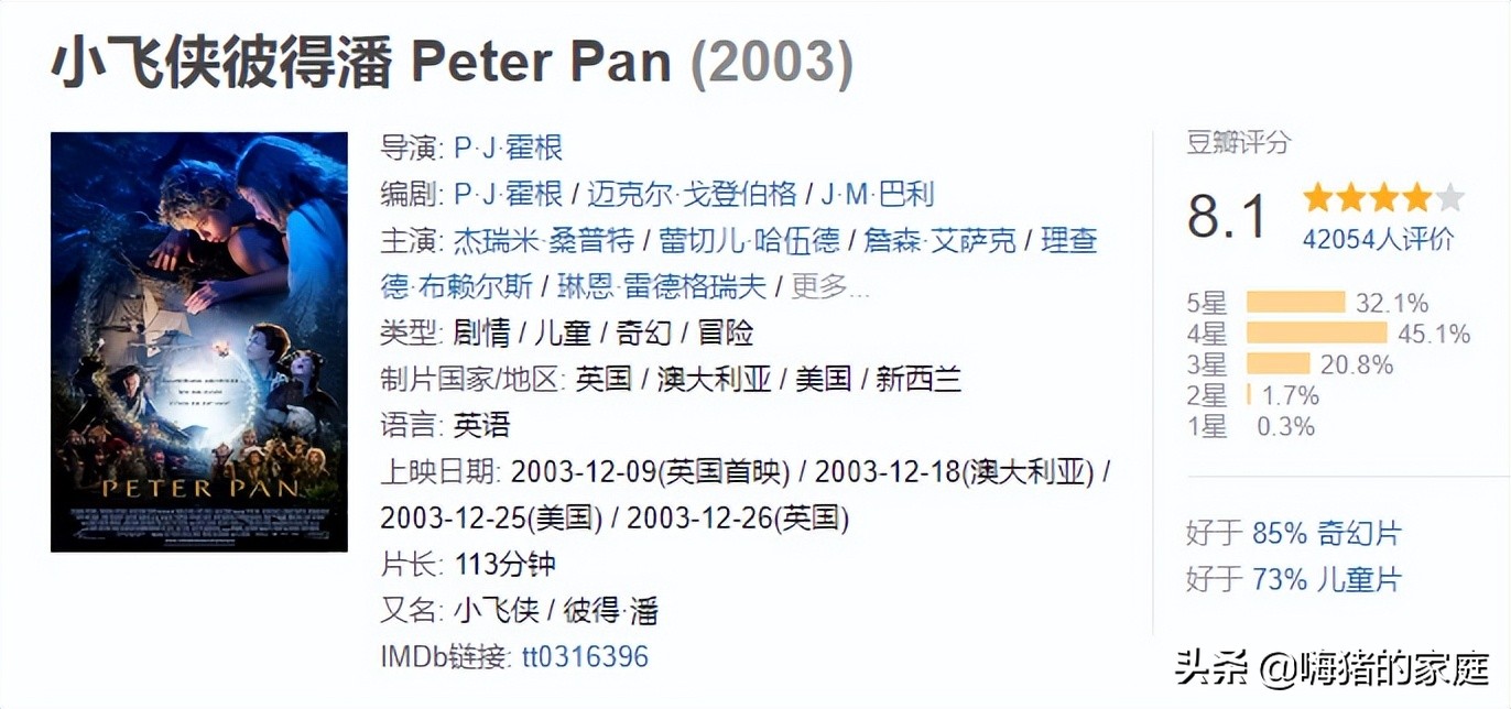 适合孩子假期看的12部励志电影,适合在假期儿童看的励志电影