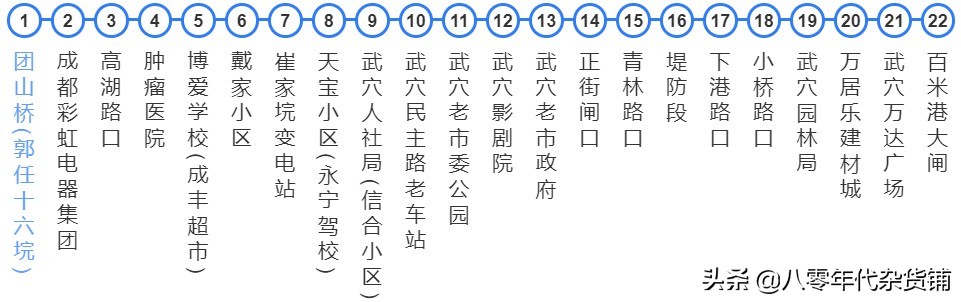 湖北蕲春黄冈城际公交车,浠水南站蕲春南站武穴北站比较