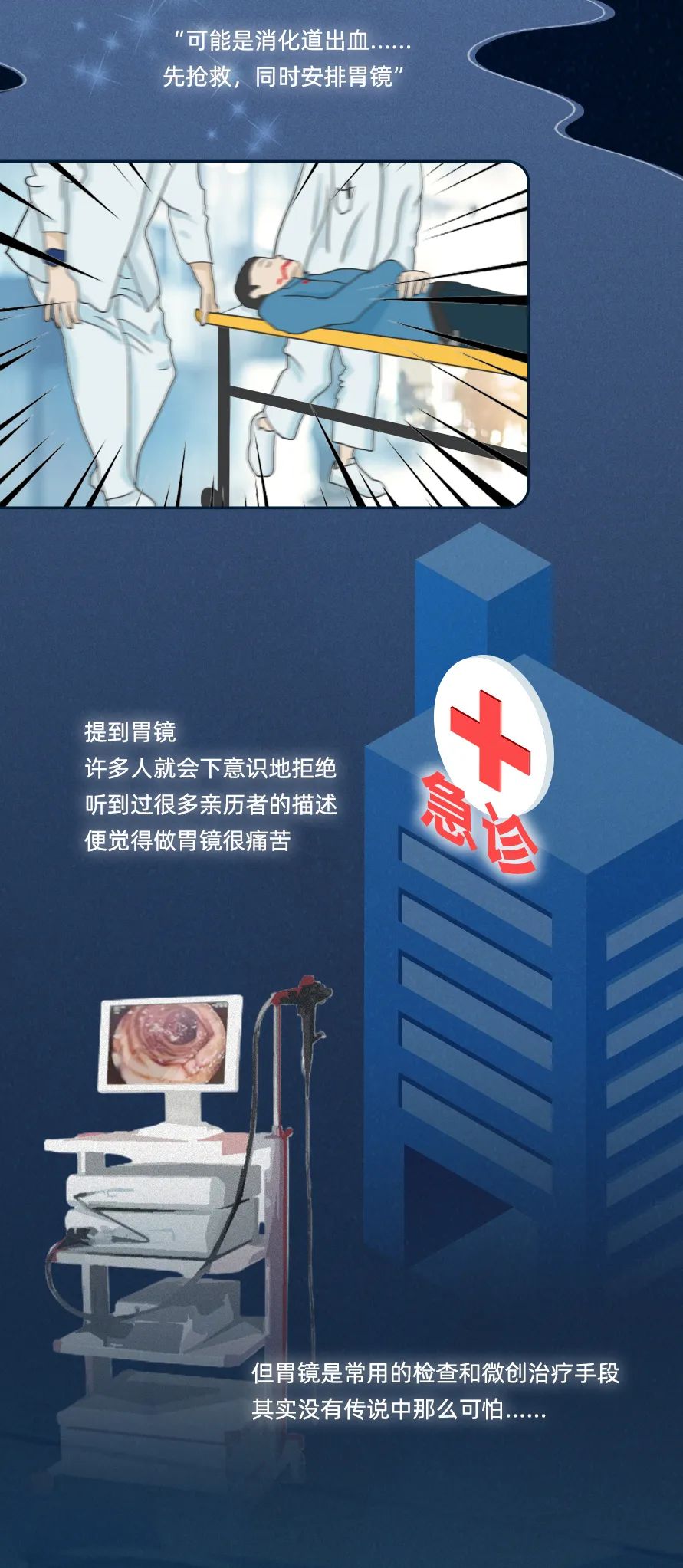 胃镜检查全过程演示，看完你还会怕吗？