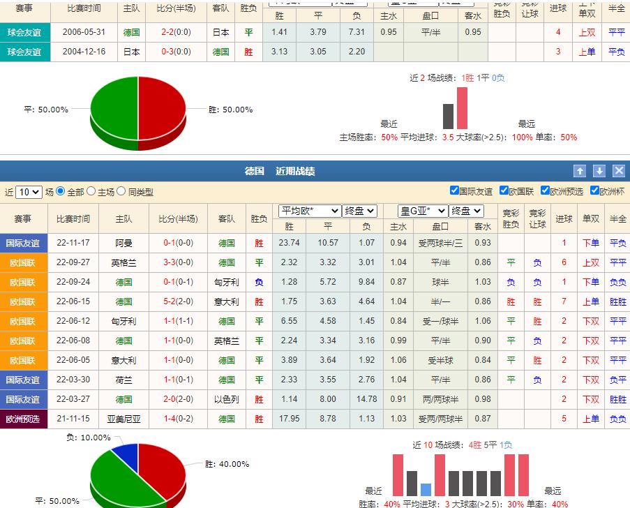 竞彩足球比分推荐实单今日,足球竞彩比分实单推荐今日分析