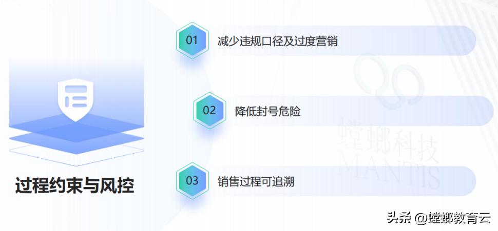 铻宠瀭绉戞妧浼佷笟寰俊钀ラ攢,铻宠瀭绉戞妧浼佷笟寰俊钀ラ攢鏂规