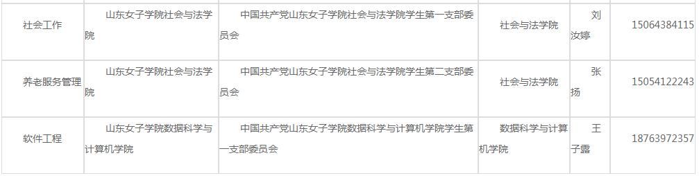 专升本档案转回生源地,山东省专升本接收现状