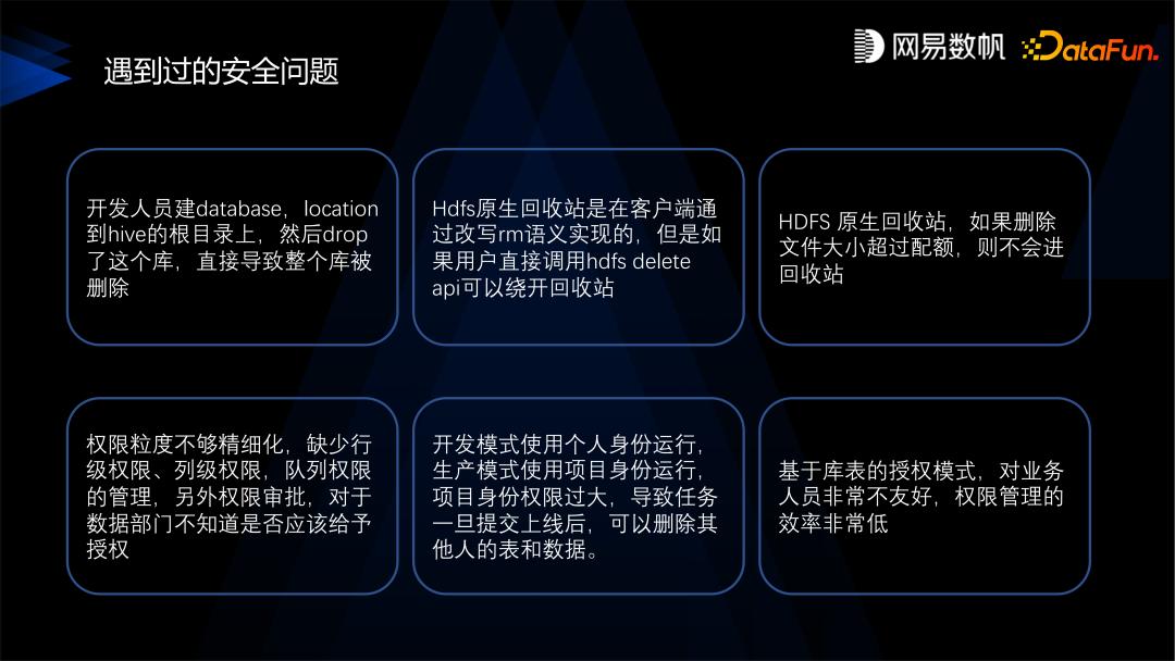 网易数帆服务器,网易数帆数据分析