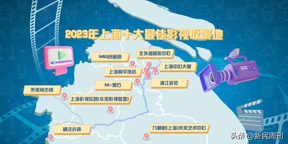 热门电视剧景点取景地打卡,上海电视剧拍摄取景地打卡