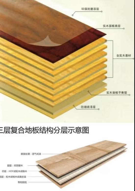 地板最实惠的是哪一种,地板有哪些种类和选购技巧