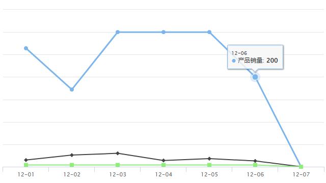 京东国际百大爆品 (京东11.11年度主推爆品)