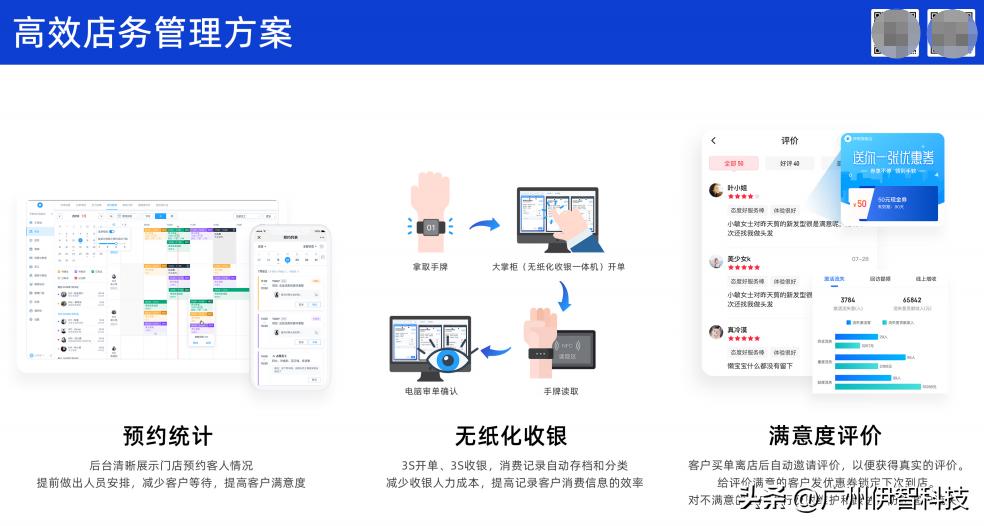 美容美发店会员系统怎么用,美容美发会员卡管理软件推荐哪些