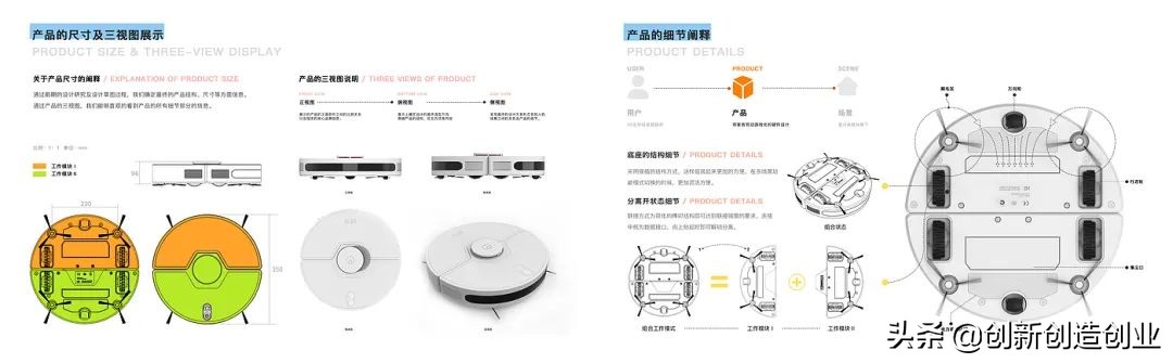 邯郸智能家居创新设计,智能家居的创业创新点