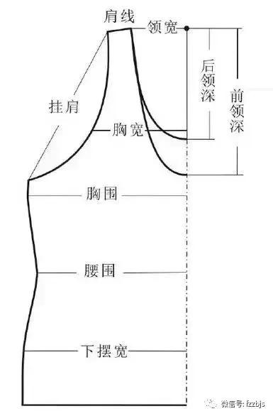 女裤制版直播视频教程,高级商务女裤制版视频