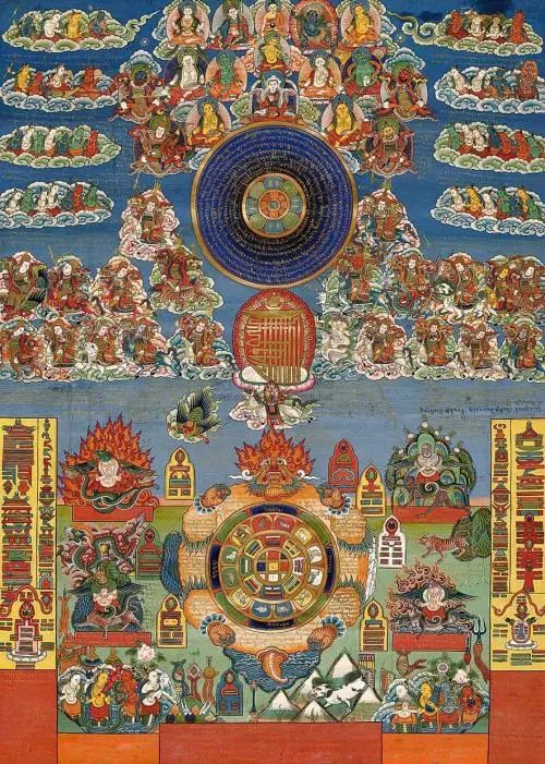 如何区分藏传佛教寺庙,藏传佛教四派的寺庙标志区别