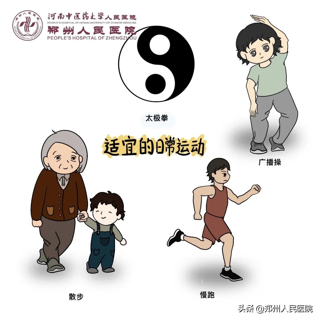 肺功能自测年龄对照表,肺的年龄测试