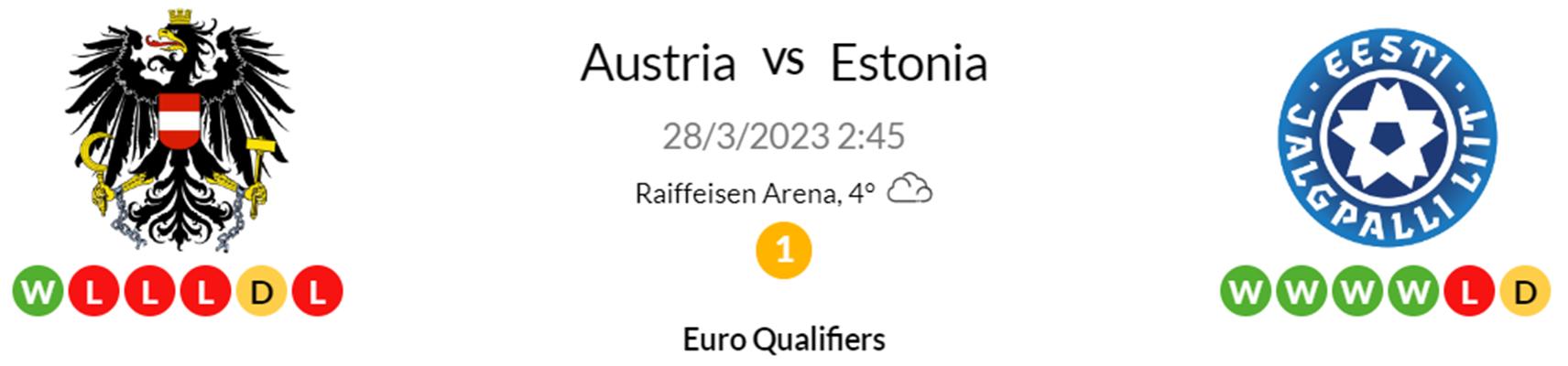 欧预赛奥地利vs爱沙尼亚,奥地利vs爱沙尼亚友谊赛