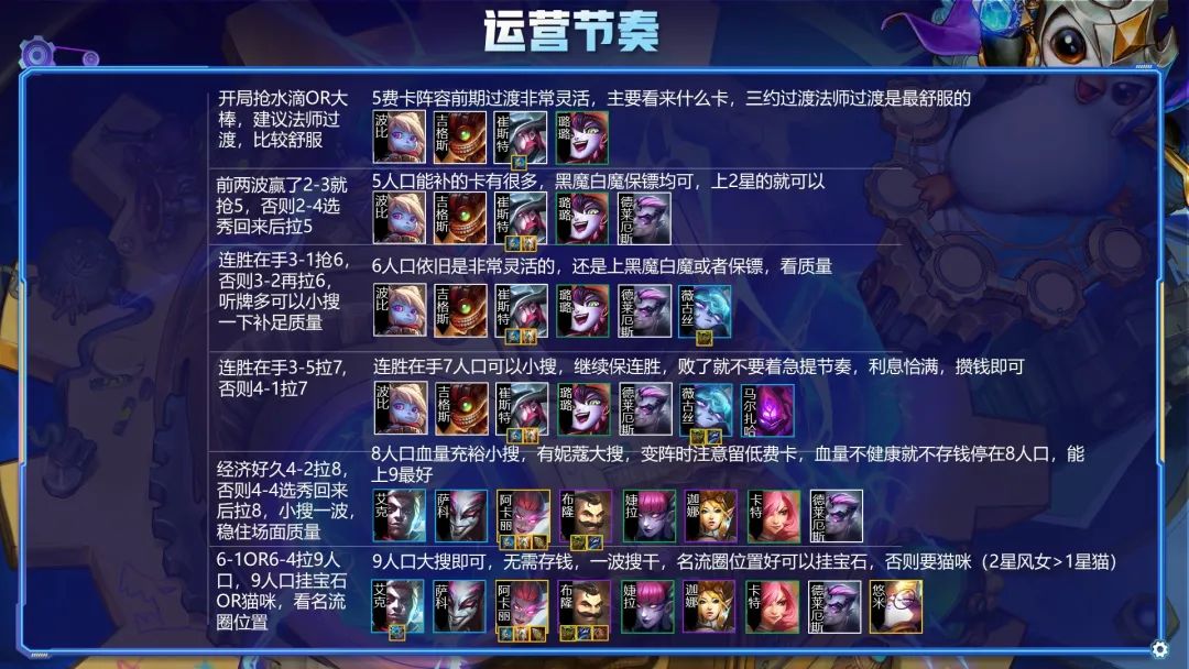 金铲铲之战辛迪加阵容推荐,金铲铲迪迦皮肤怎么获得