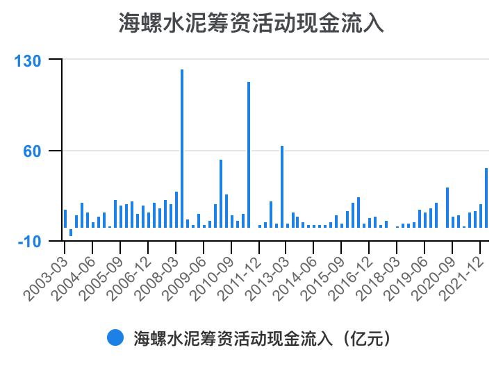 娴疯灪姘存偿21骞翠笁瀛ｅ害璐㈡姤鎶湶鏃堕棿,娴疯灪姘存偿2023骞翠竴瀛ｅ害涓氱哗棰勬祴