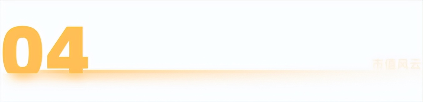 自比安道麦,上市涨不停,多项海外登记:润丰股份,国内农药产业缩影