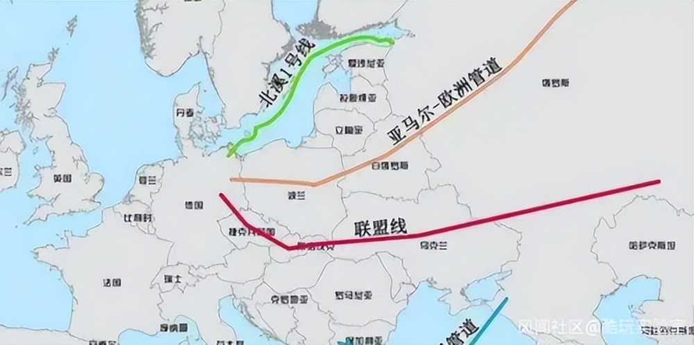 德国统一欧洲各国的反应,美国主导的俄乌冲突怎么收场