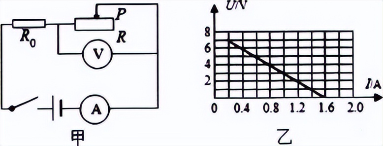 四川南充二模物理,中考二模物理2024