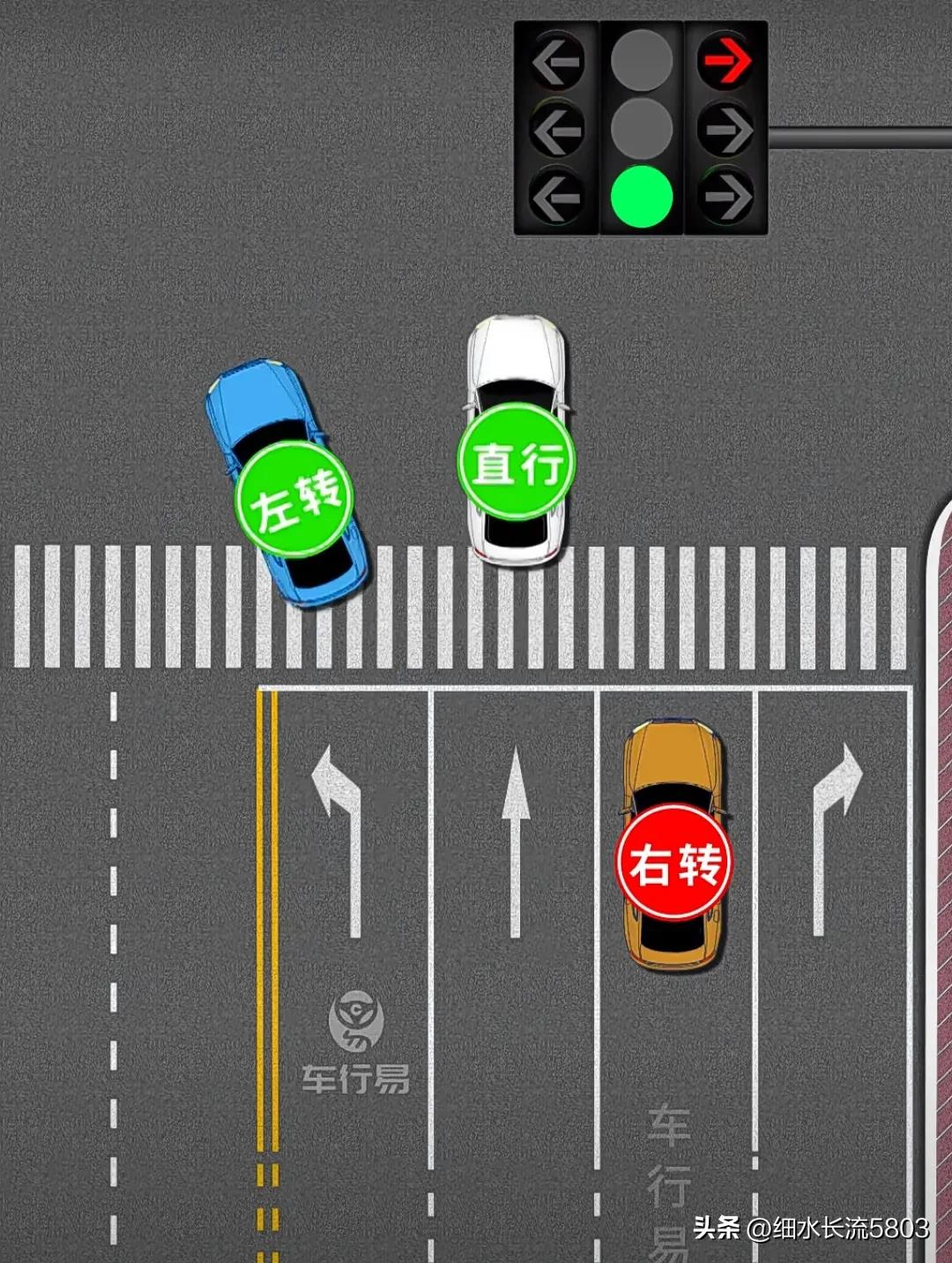 新版国标红绿灯八种组合,新版国标红绿灯演示图片大全