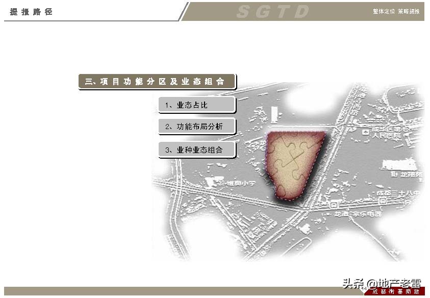 成都上古天地在哪里,成都上古天地