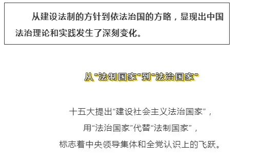 法制在日常生活中的重要意义,关于法制工作提示