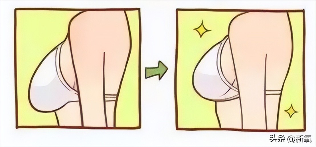 胸部略微下垂,胸部有时变大有时变小怎么回事