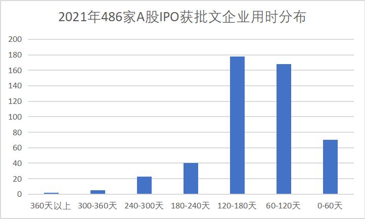 中改一云文化传媒有限公司,中改一云