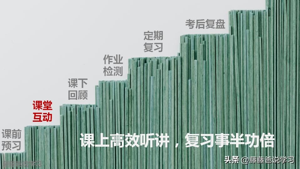 学霸是怎么上课一听就会的,学霸总结上课认真听课时秘诀