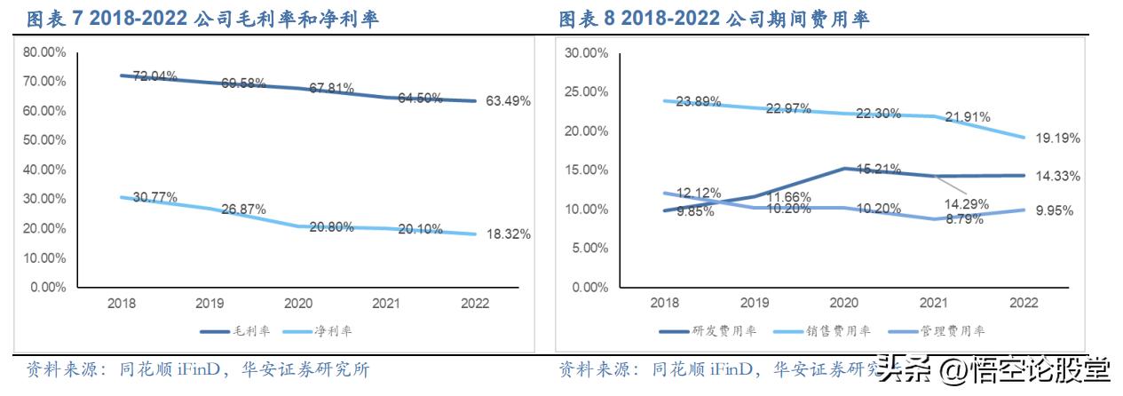 康斯特300445股票明天怎样,康斯特300445目前还会涨吗