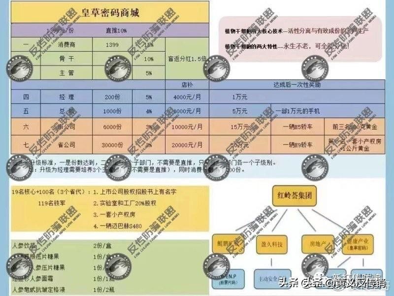 深圳红岭荟推广员宣传“皇草密码”调理多种疾病？代理模式涉传！