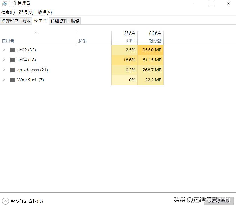 windowsserver怎么能同时多人登录,server2016设置多用户远程登录